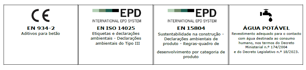 Certificações do Drymix ultra